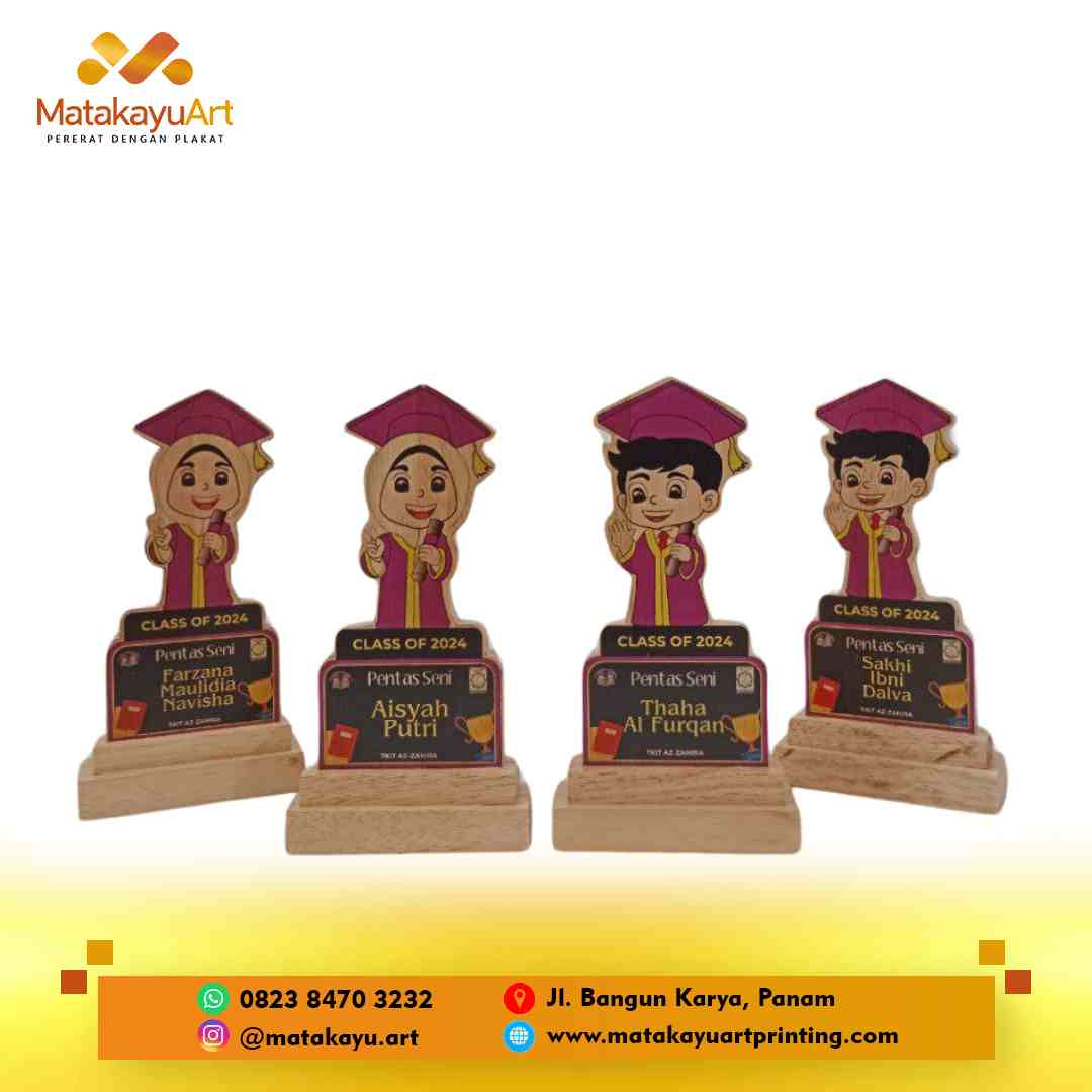 You are currently viewing 7 Fakta Penting Tentang Plakat Wisuda di Indragiri Hulu
